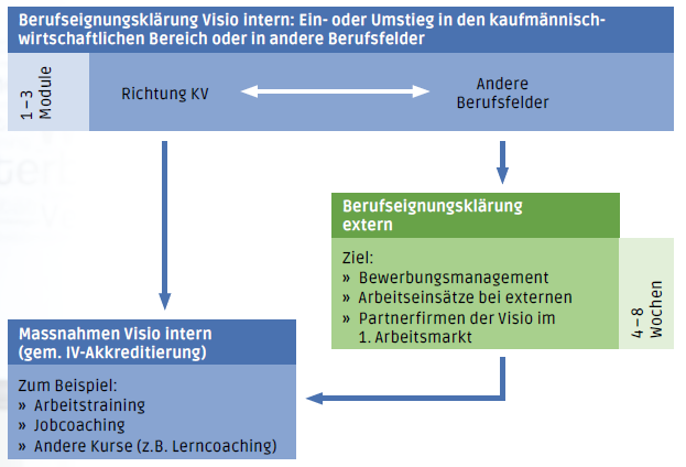 abklaerung_2.png